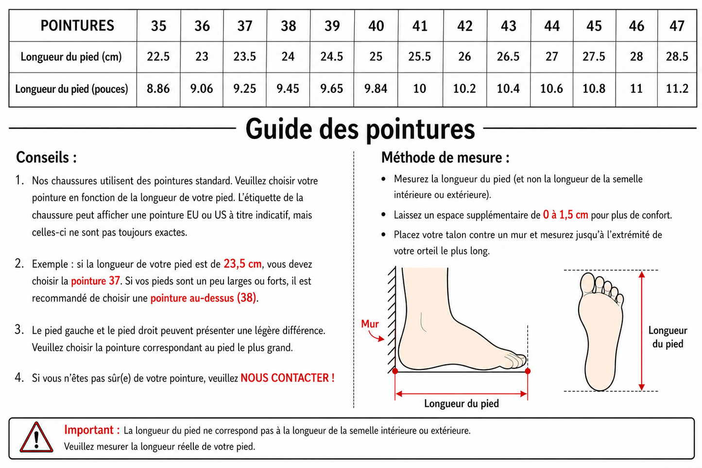 Chaussures Mary Jane Compensées — Talon Mi-Haut & Semelle Épaisse